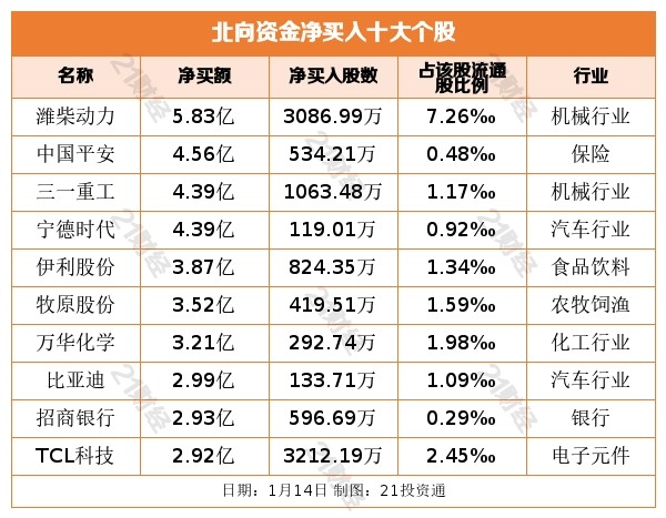 今世緣股票最新消息，今世緣股票最新動(dòng)態(tài)解析