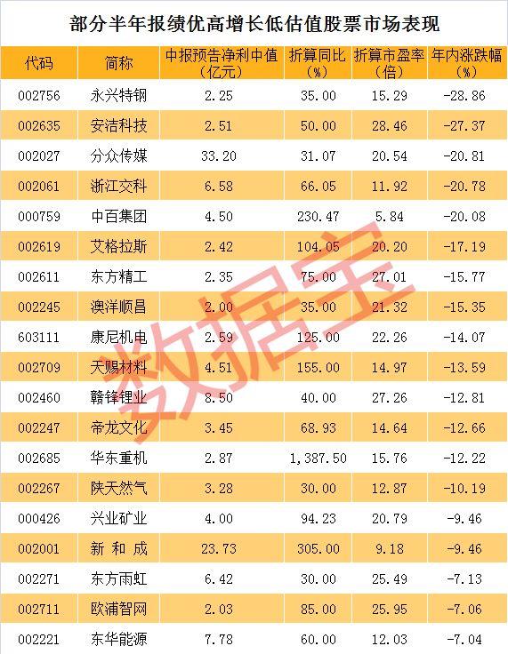 澳洋順昌股票最新動(dòng)態(tài)，業(yè)績(jī)穩(wěn)步提升，未來(lái)潛力無(wú)限，澳洋順昌業(yè)績(jī)攀升，未來(lái)前景廣闊
