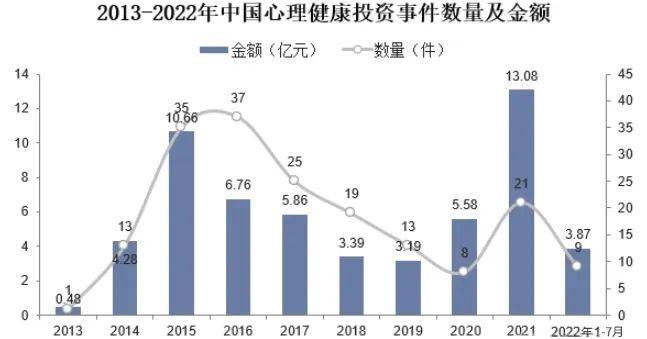 精神健康最新統(tǒng)計(jì)，揭秘我國(guó)心理健康狀況及發(fā)展趨勢(shì)，我國(guó)心理健康狀況與發(fā)展趨勢(shì)深度揭秘，最新統(tǒng)計(jì)解讀