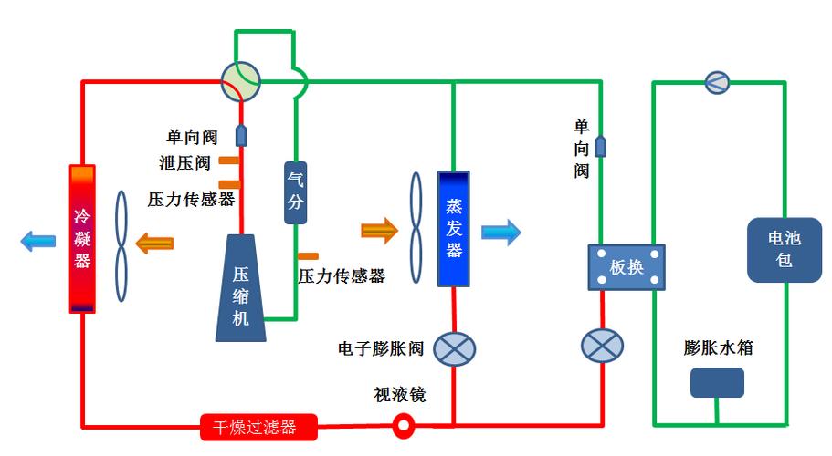 新能源汽車熱泵系統(tǒng)詳解，圖標(biāo)含義與應(yīng)用技巧，新能源汽車熱泵系統(tǒng)圖解與應(yīng)用攻略
