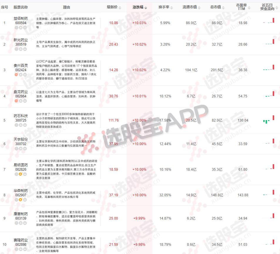 特力A最新動態(tài)解析，市場前景與投資策略全解讀，特力A動態(tài)全解析，市場前景與投資策略深度解讀