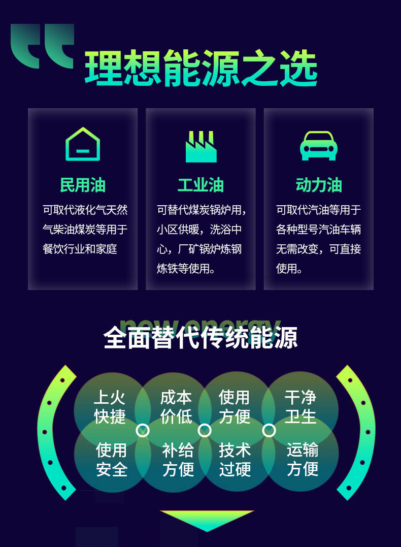 哪里有新能源氫能油，新能源氫能油供應指南