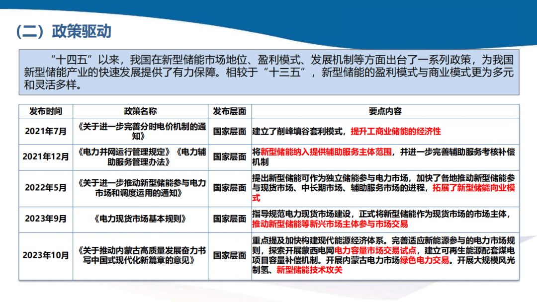 深度解析個人新能源指標規(guī)則，解讀最新政策與辦理流程，新能源指標政策全解析，最新解讀與辦理指南
