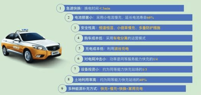 北汽新能源是什么，北汽新能源，中國新能源汽車領(lǐng)域的領(lǐng)軍企業(yè)