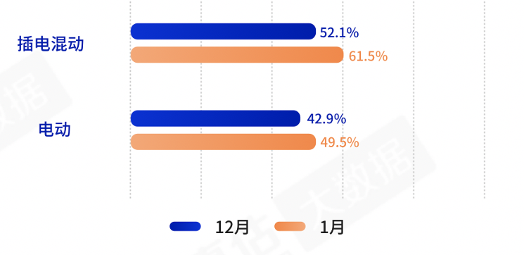 新能源車市場(chǎng)分析，價(jià)格上漲背后的邏輯與未來趨勢(shì)，新能源車市場(chǎng)價(jià)格上漲背后的邏輯與未來趨勢(shì)解讀