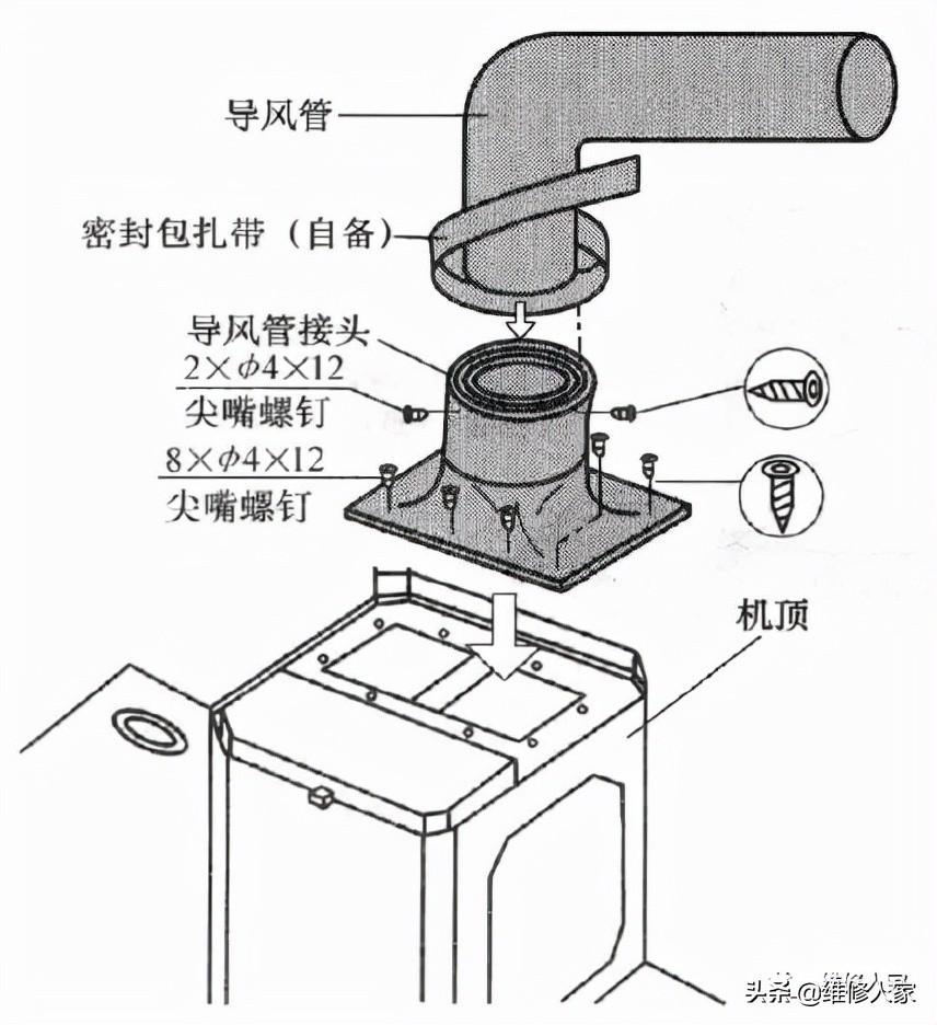 新能源汽車前面板怎么拆，新能源汽車前面板拆卸指南