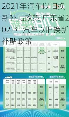 廣東新能源2021補貼，2021年廣東新能源補貼政策解析