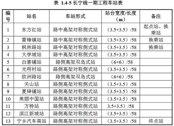 濱江區(qū)未來新能源電車，濱江區(qū)新能源汽車發(fā)展新篇章，電車引領(lǐng)未來出行潮流