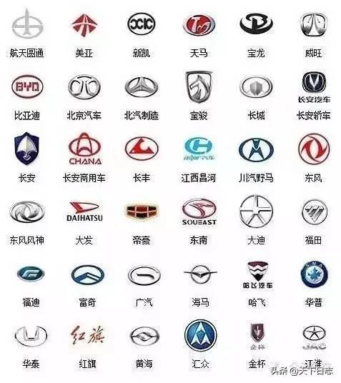 最新的汽車標(biāo)志，汽車界新潮流，最新汽車標(biāo)志大盤點