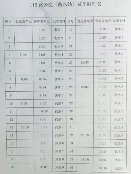 衡水十路車全新路線出爐，出行攻略請收好！，衡水十路車新路線公布，出行指南速查！