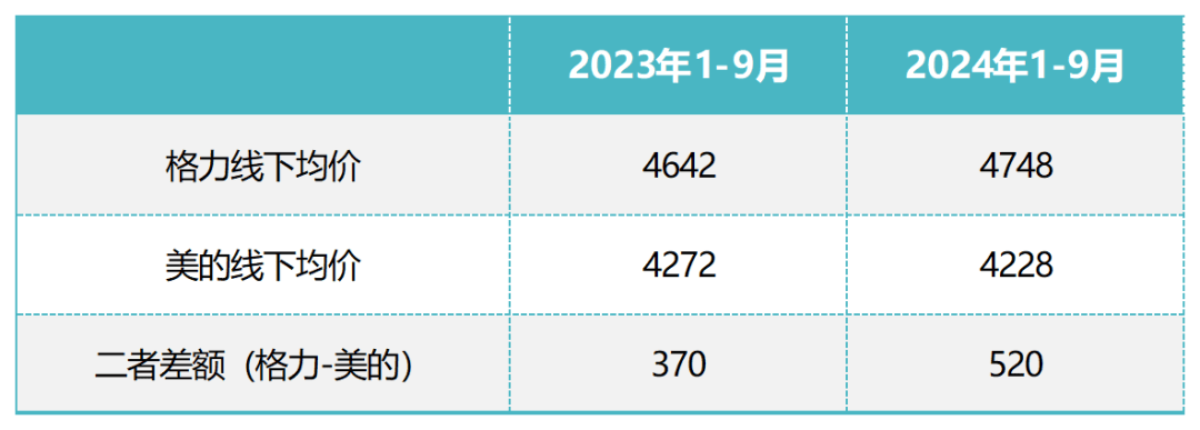 2023年粉條進(jìn)貨價(jià)格表最新版，全面解析市場(chǎng)動(dòng)態(tài)與采購(gòu)策略，2023年粉條市場(chǎng)動(dòng)態(tài)與采購(gòu)策略解析
