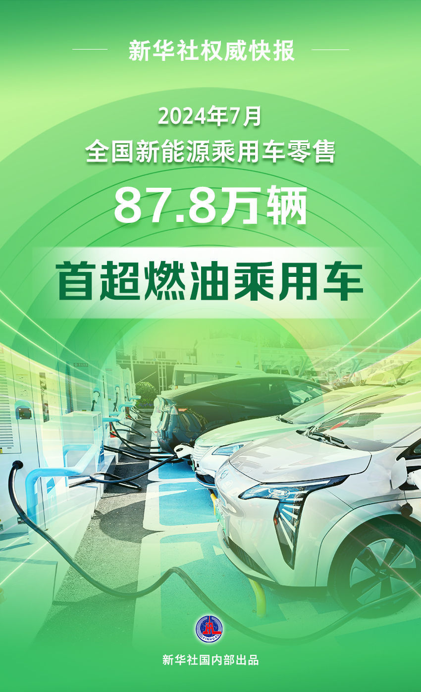 新能源850，新能源850，引領(lǐng)綠色能源新時(shí)代