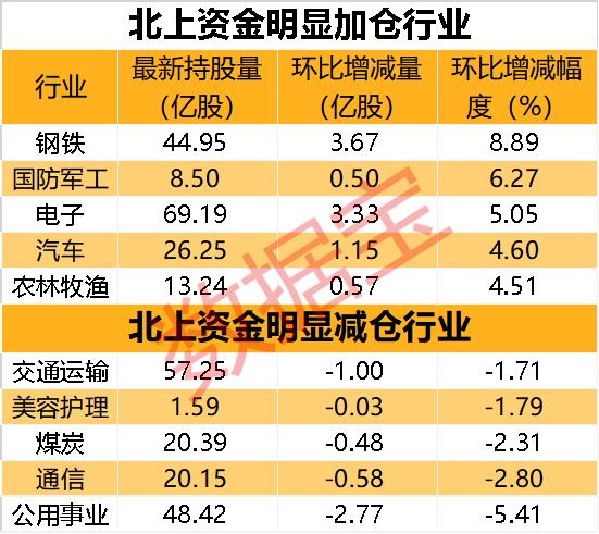 2023年度基金加倉新能源市場策略解析，投資趨勢與實(shí)操截圖解讀，2023年新能源基金加倉策略深度解析，投資趨勢與實(shí)操圖解