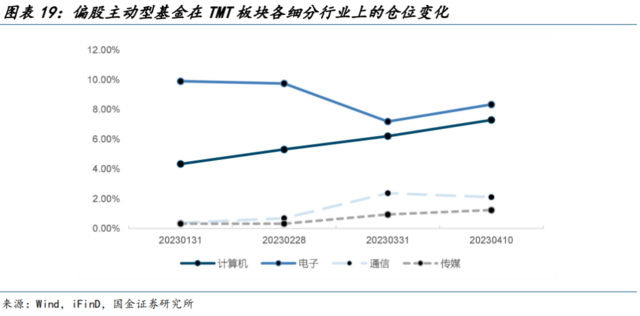 基金選新能源可以嗎，新能源投資新機(jī)遇，基金投資新能源是否可行？