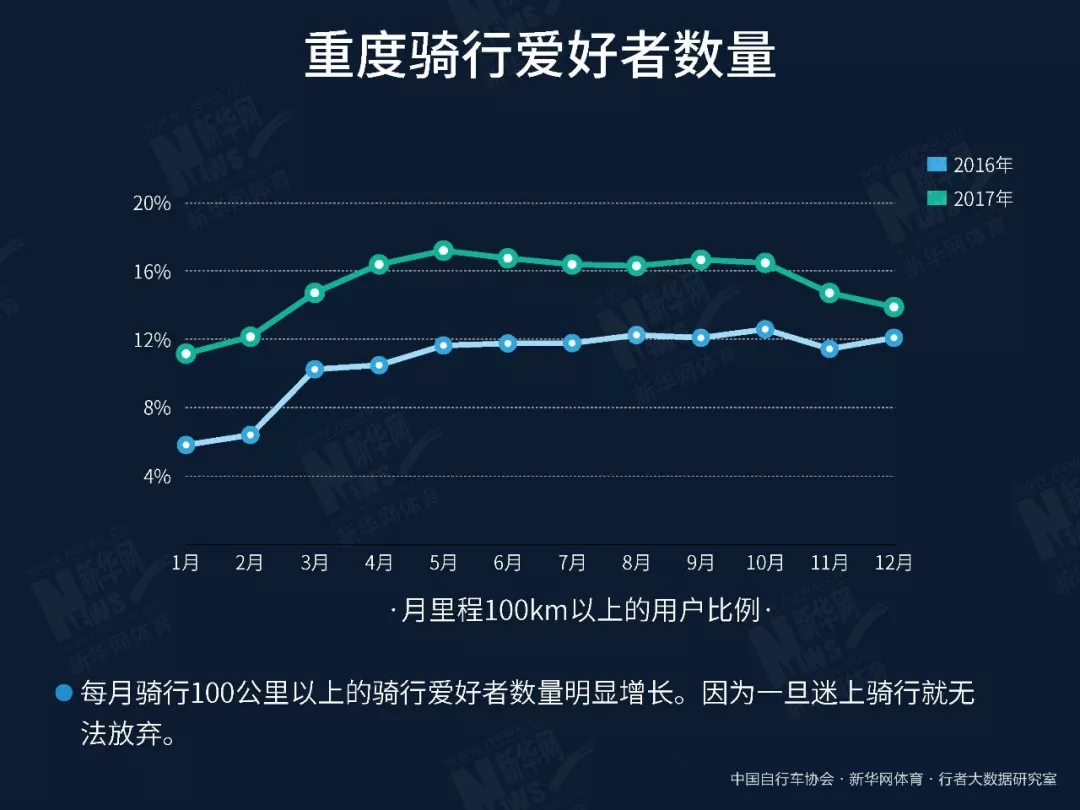 中國(guó)支持騎行嗎？最新政策與趨勢(shì)分析，中國(guó)騎行政策解讀與市場(chǎng)趨勢(shì)洞察