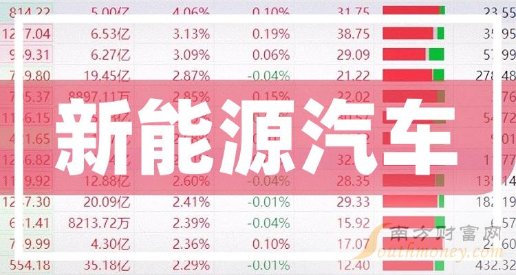 搜索特斯拉新能源股票，特斯拉新能源股票搜索指南