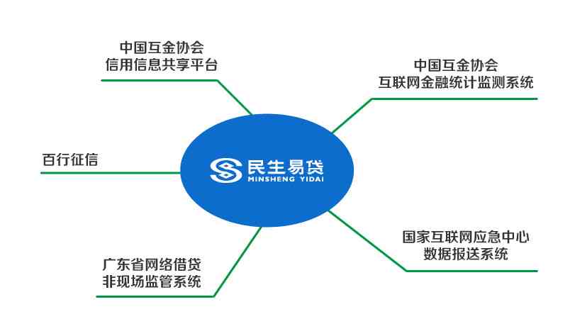 必達錢包最新信息，必達錢包最新動態(tài)解析