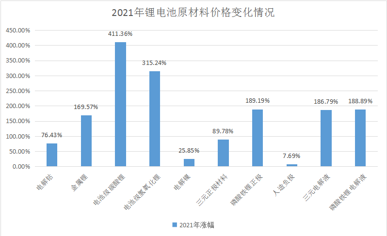 新能源礦用車輛價(jià)格解析，市場(chǎng)趨勢(shì)與選購(gòu)指南，新能源礦用車輛市場(chǎng)動(dòng)態(tài)與選購(gòu)攻略解析