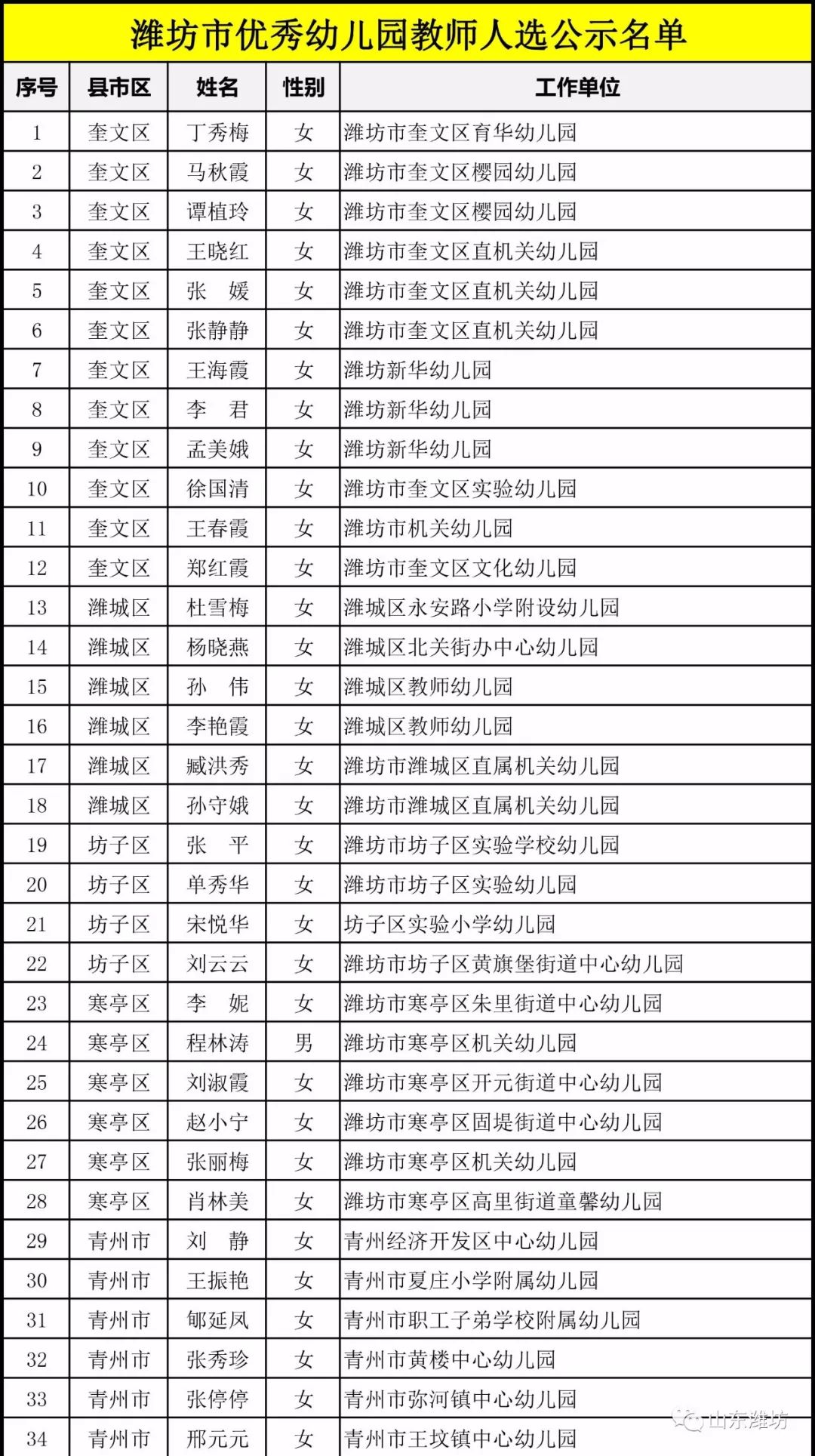曹縣教師最新招聘簡(jiǎn)章出爐！全方位解讀報(bào)考攻略！，曹縣教師招聘攻略，最新簡(jiǎn)章解析與報(bào)考指南