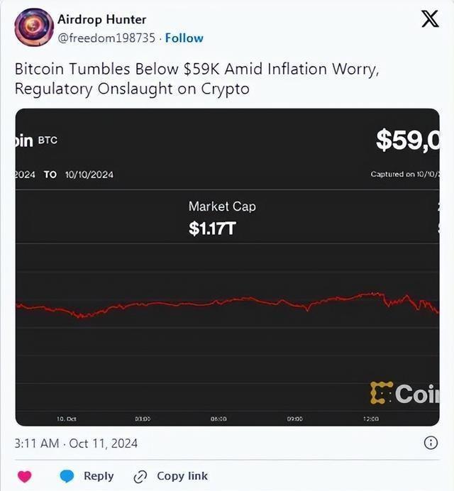 btc價格最新，比特幣實時價格走勢分析