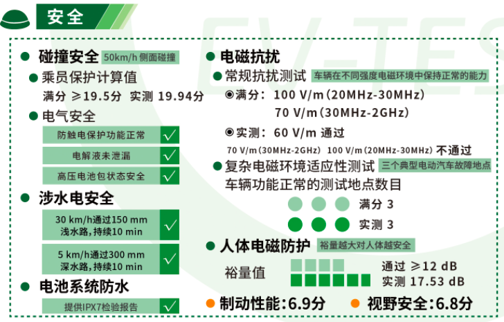 廣汽新能源中簽客服電話詳解析，為您提供一站式服務(wù)體驗，廣汽新能源中簽客服電話解析，一站式服務(wù)體驗指南