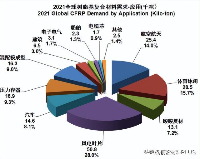 安徽新能源環(huán)保工程耗材創(chuàng)新應(yīng)用與發(fā)展趨勢分析，安徽新能源環(huán)保工程耗材創(chuàng)新應(yīng)用與未來趨勢解析