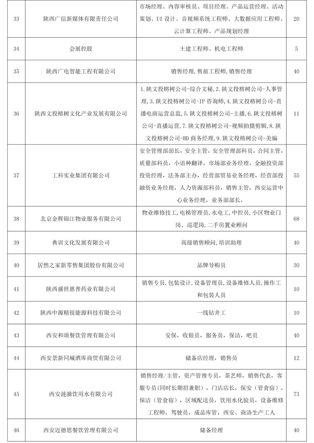 韶關(guān)市曲江區(qū)最新招工，韶關(guān)曲江區(qū)熱門(mén)招工信息發(fā)布