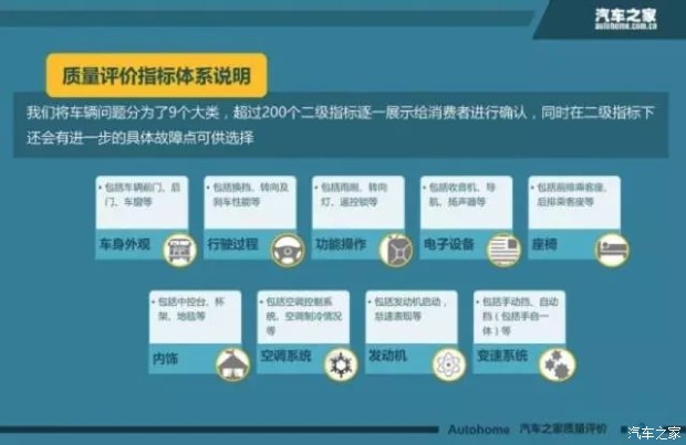 新能源汽車三包政策解析，購車者權(quán)益保障之道，新能源汽車三包政策解讀，購車者權(quán)益保障全景圖