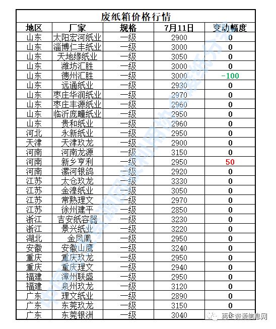 陜西廢鋁價(jià)格最新行情，2023年陜西廢鋁市場(chǎng)價(jià)格動(dòng)態(tài)