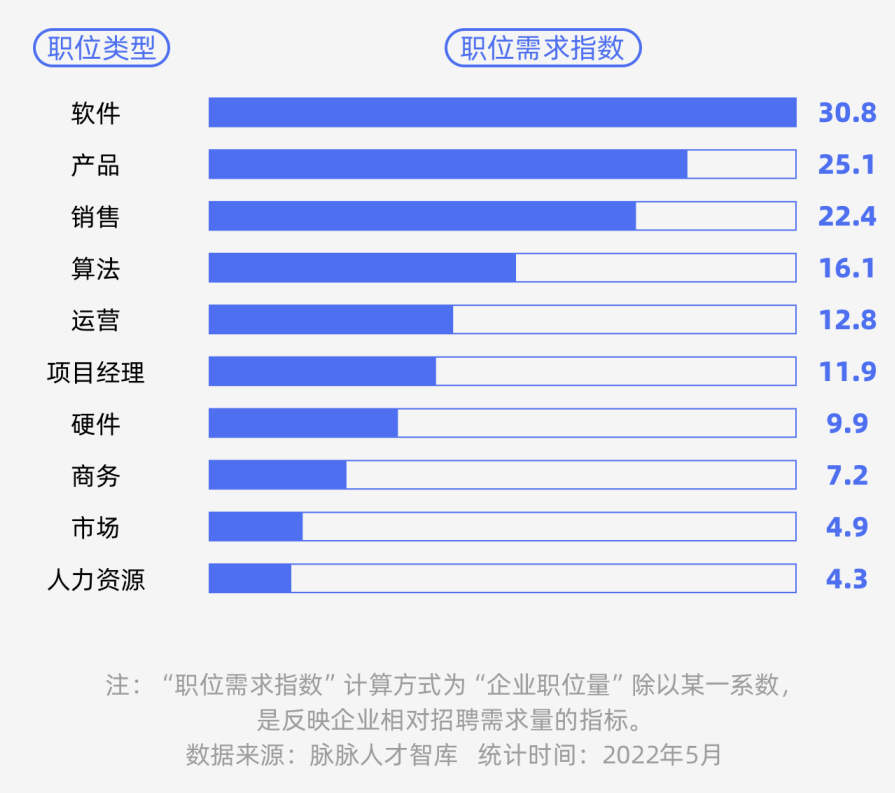鋁材熔爐招工信息網(wǎng)最新動態(tài)，行業(yè)人才需求旺盛，求職者如何抓住機遇？，鋁材熔爐行業(yè)人才需求火爆，求職者如何乘勢而上？