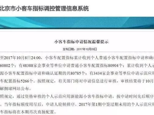 新能源指標