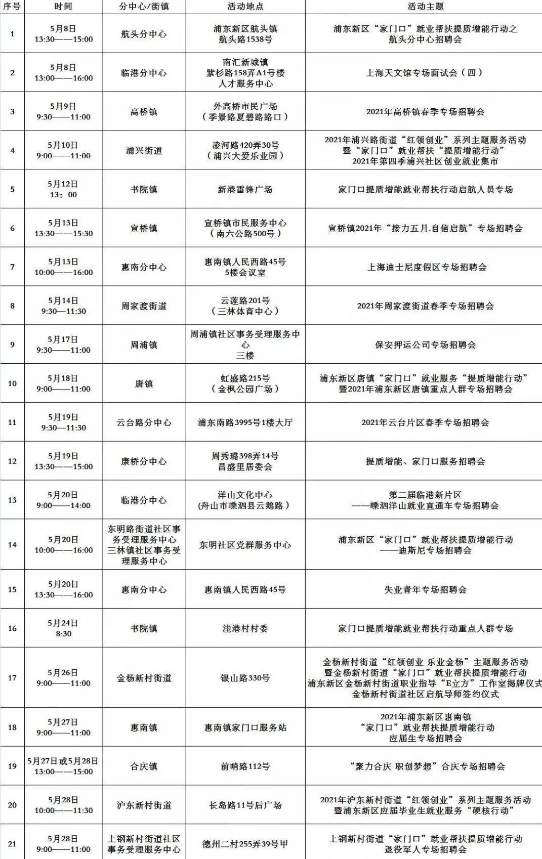 文登地區(qū)最新3天招聘小時(shí)工信息匯總，就業(yè)機(jī)會(huì)不容錯(cuò)過(guò)！，文登地區(qū)小時(shí)工招聘信息速覽，抓住近期就業(yè)良機(jī)！