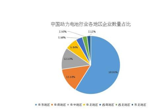 新能源動(dòng)力電池市場(chǎng)現(xiàn)狀分析，趨勢(shì)、挑戰(zhàn)與未來展望，新能源動(dòng)力電池市場(chǎng)全景解析，趨勢(shì)洞察、挑戰(zhàn)應(yīng)對(duì)與未來藍(lán)圖