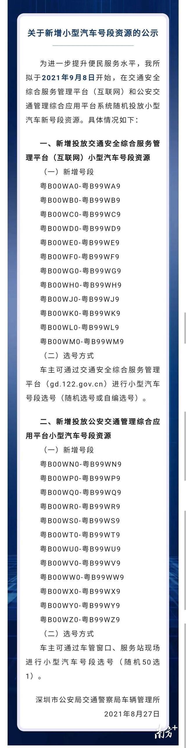 深圳新能源車牌選號(hào)攻略，規(guī)則詳解與高效選號(hào)技巧，深圳新能源車牌高效選號(hào)指南，規(guī)則解析與技巧分享