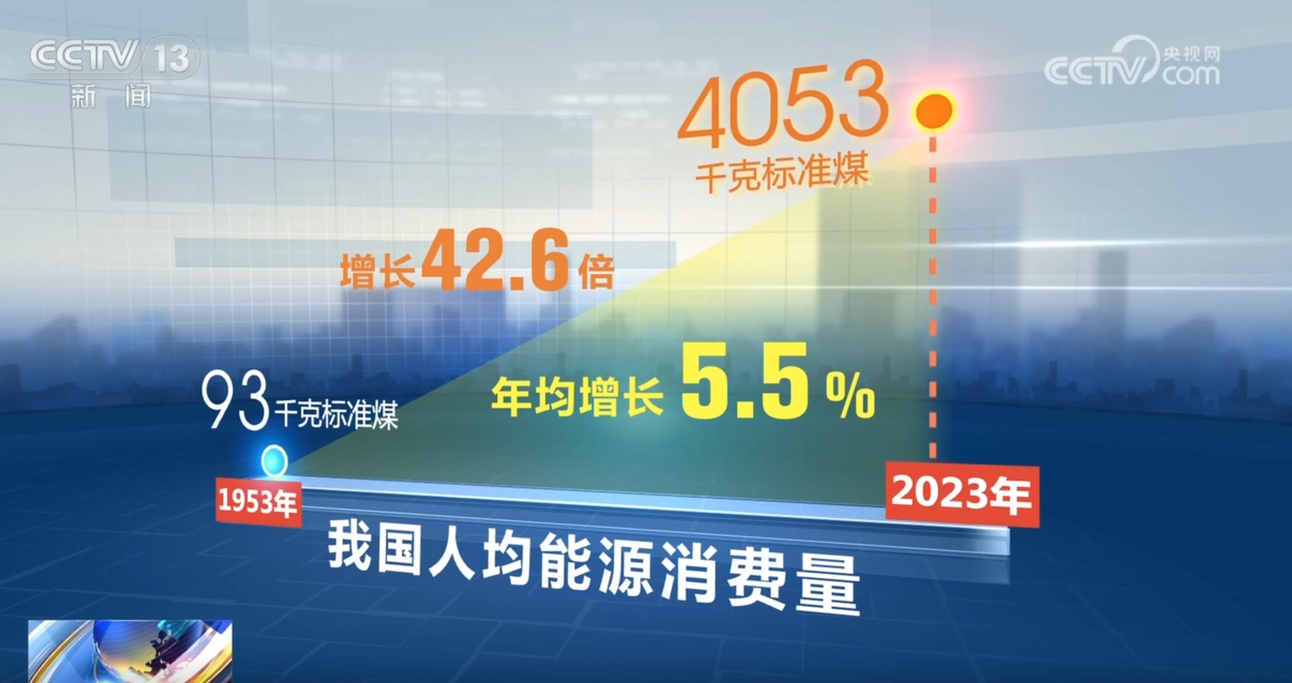 錦邦新能源，綠色能源創(chuàng)新引領(lǐng)者，助力我國(guó)能源轉(zhuǎn)型新篇章，錦邦新能源，綠色能源創(chuàng)新先鋒，推動(dòng)我國(guó)能源轉(zhuǎn)型邁向新里程