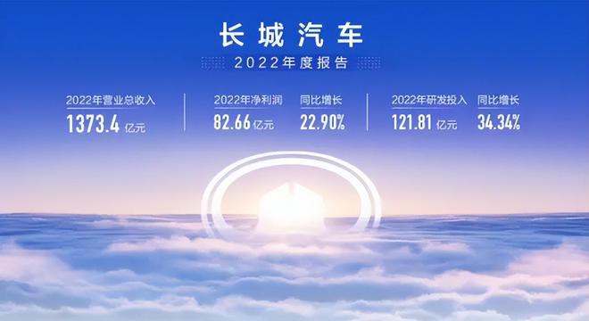 2022年醫(yī)療與健康產(chǎn)業(yè)革新與新能源領(lǐng)域的突破性發(fā)展，2022年醫(yī)療健康產(chǎn)業(yè)創(chuàng)新與新能源領(lǐng)域突破發(fā)展概覽