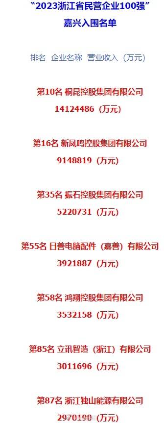 基金新能源白酒排名文案，2023年度新能源與白酒基金排行榜揭曉！