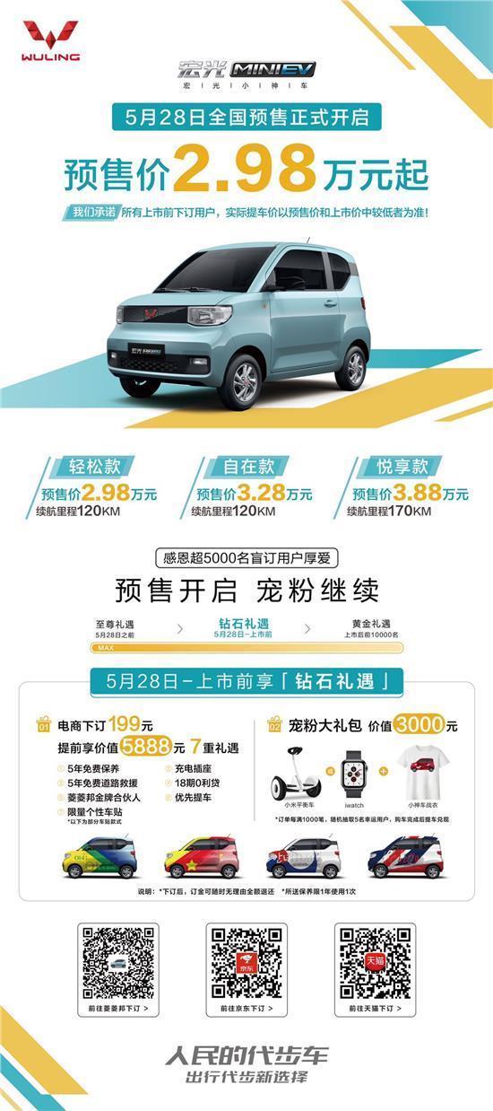 五菱新能源杭州藍(lán)菱電話解析，綠色出行新選擇，品質(zhì)服務(wù)值得信賴(lài)，五菱新能源杭州藍(lán)菱，綠色出行首選，品質(zhì)服務(wù)保障信賴(lài)之選