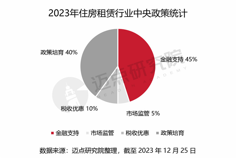 績溪租房網(wǎng)最新動(dòng)態(tài)，2023年租房市場趨勢與攻略一覽，2023績溪租房市場趨勢解讀，攻略與最新動(dòng)態(tài)盤點(diǎn)