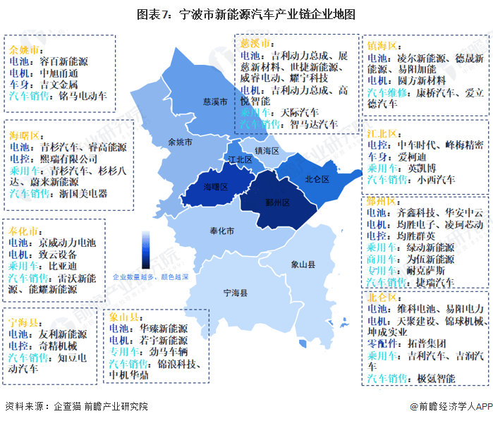 寧波中鑫新能源深度解析，發(fā)展現(xiàn)狀、優(yōu)勢與前景展望，寧波中鑫新能源，揭秘發(fā)展軌跡與未來潛力