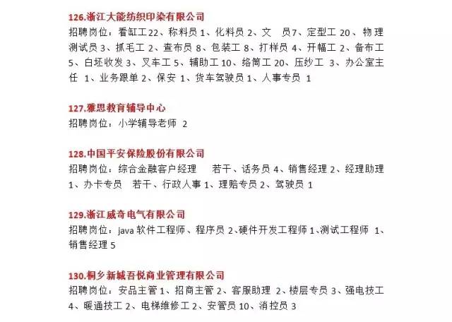 聊城保安招聘信息最新，聊城最新保安職位招聘匯總