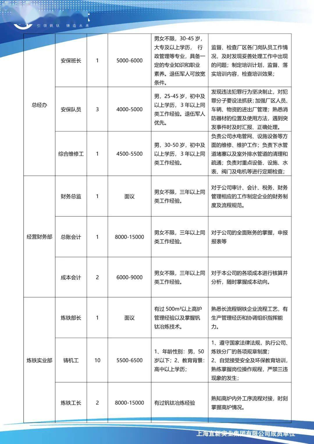 行業(yè)精英 第2頁