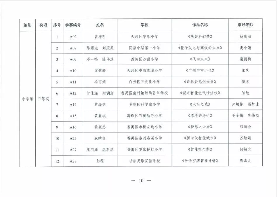 桑旗最新動(dòng)態(tài)，創(chuàng)新科技引領(lǐng)未來，帶你探索桑旗新篇章，桑旗科技新紀(jì)元，創(chuàng)新驅(qū)動(dòng)，探索未來新篇章
