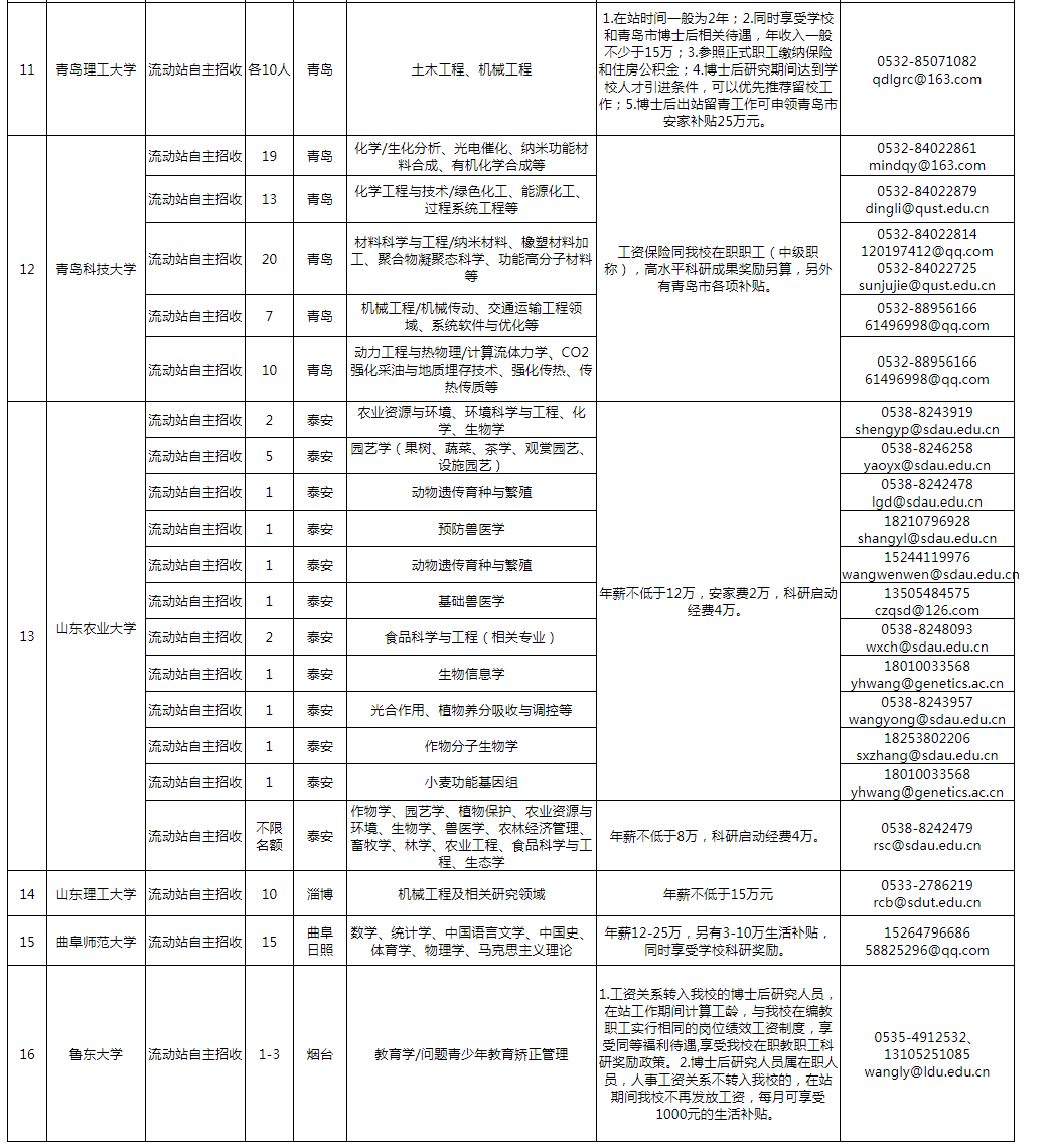 當(dāng)陽市最新普工招聘信息匯總，薪資待遇優(yōu)厚，崗位豐富多樣，當(dāng)陽市普工高薪崗位匯總，多類崗位等你來挑戰(zhàn)
