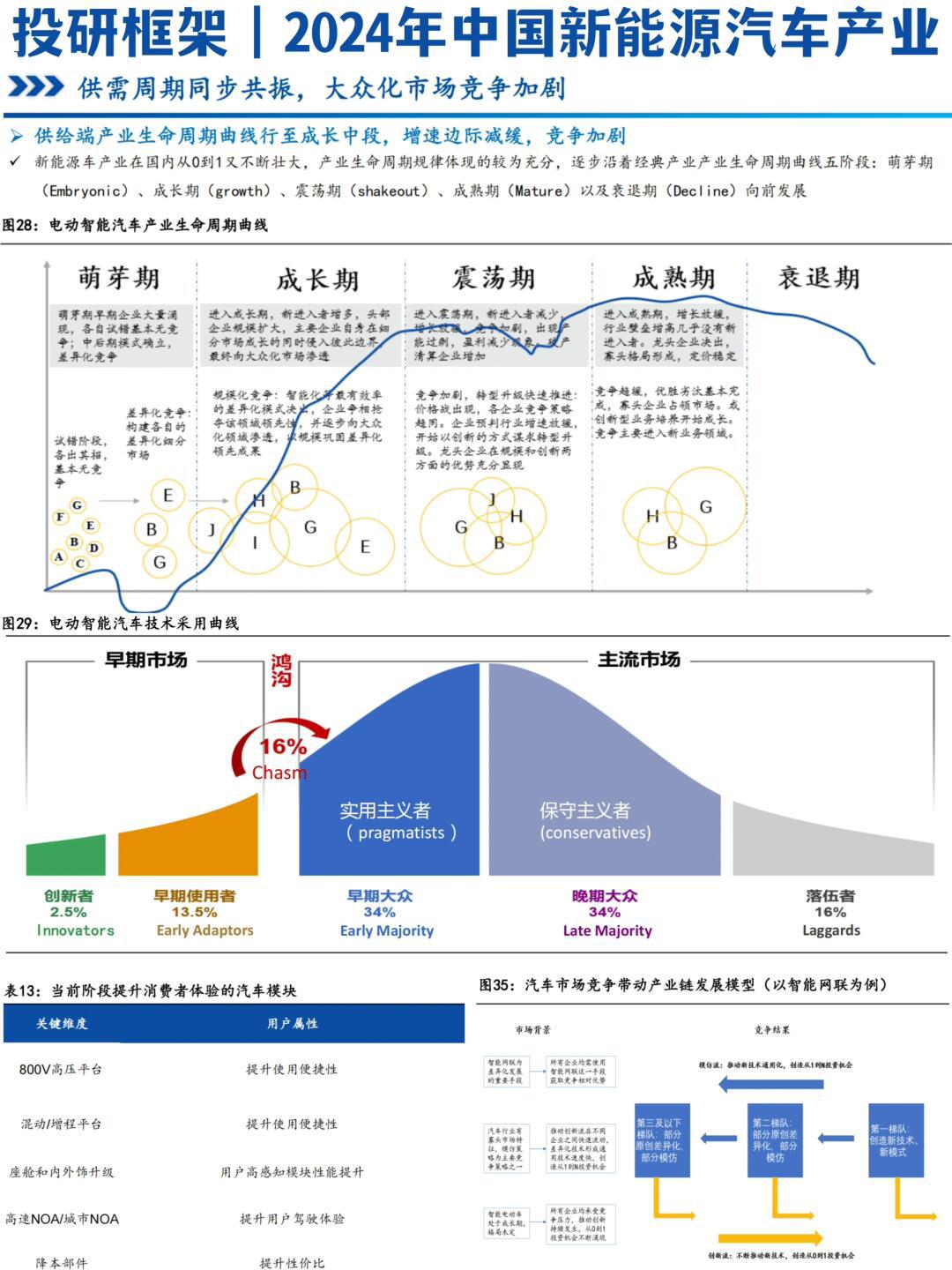 新能源發(fā)展路線，多元化探索與未來(lái)展望，新能源發(fā)展，多元化探索之路與未來(lái)圖景