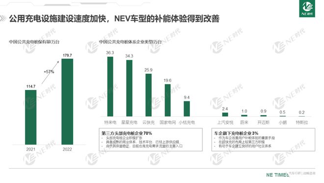 新能源汽車邊際改善，市場趨勢與未來展望，新能源汽車市場邊際提升，趨勢分析與未來展望
