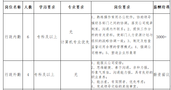 棗莊薛城最新招工信息匯總，求職者必看！，棗莊薛城招聘信息大全，求職者速覽！