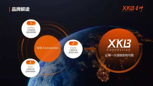 齊聚新能源，共筑綠色未來——探討我國新能源產(chǎn)業(yè)的發(fā)展與機(jī)遇，綠色夢想啟航，我國新能源產(chǎn)業(yè)共繪發(fā)展藍(lán)圖