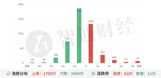 200家機(jī)構(gòu)調(diào)研新能源，200家機(jī)構(gòu)深度調(diào)研新能源市場動(dòng)態(tài)