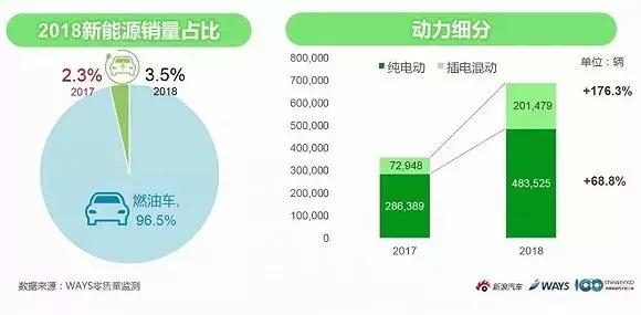 國補資金新能源欠，國補資金不足拖累新能源發(fā)展